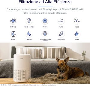  LEVOIT Purificatore d'Aria Smart 